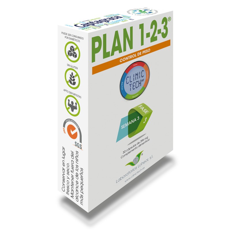 Plan 1 2 3 Dieta Opiniones: ¿Funciona Realmente?